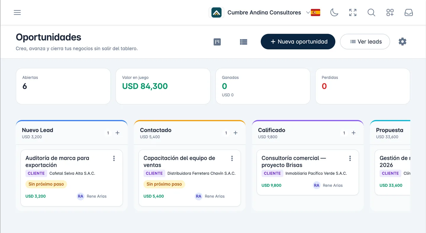 Tablero comercial de Alaz 360 con las oportunidades repartidas por etapas, su valor y quién las atiende