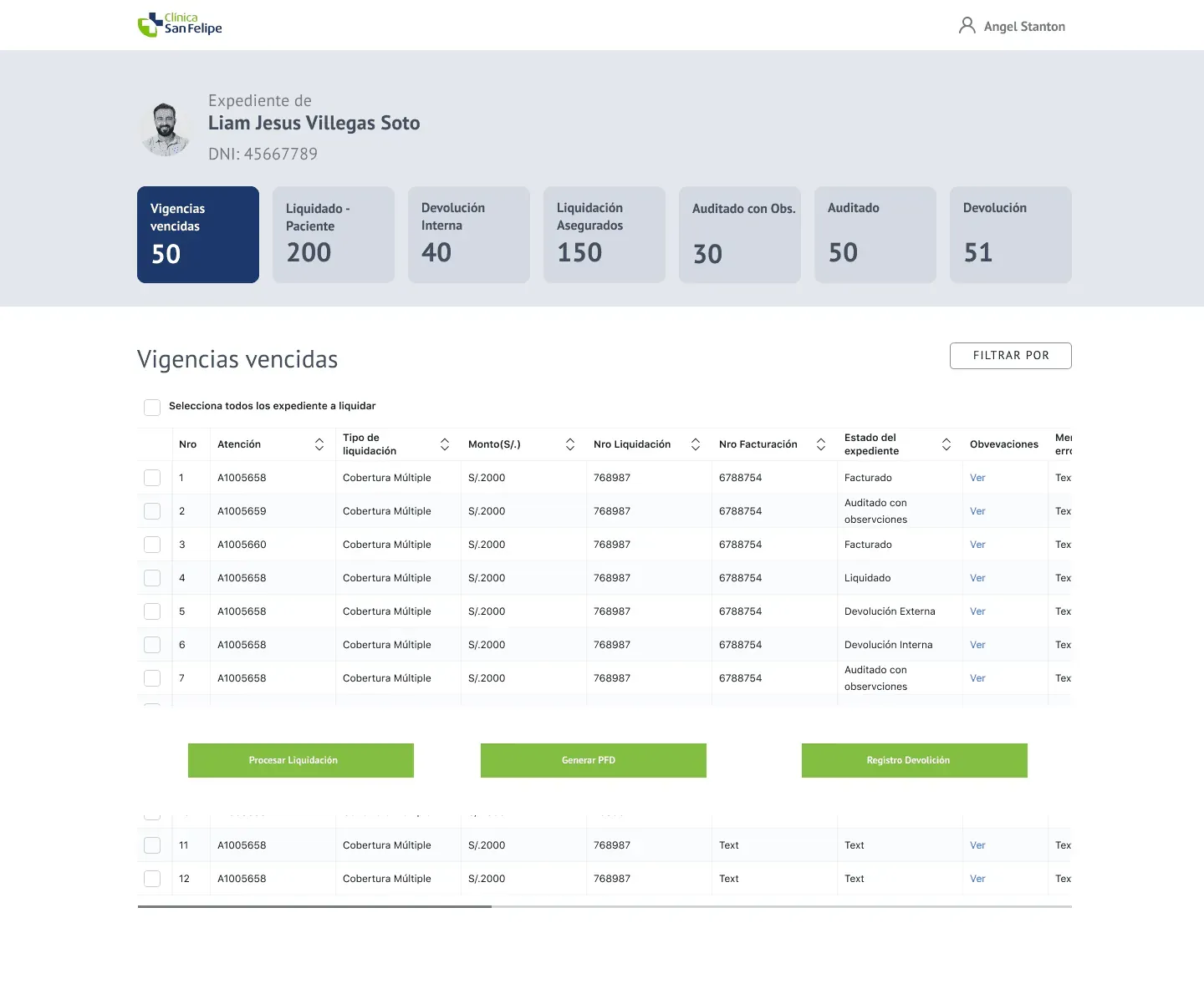 Project visual Clínica San Felipe